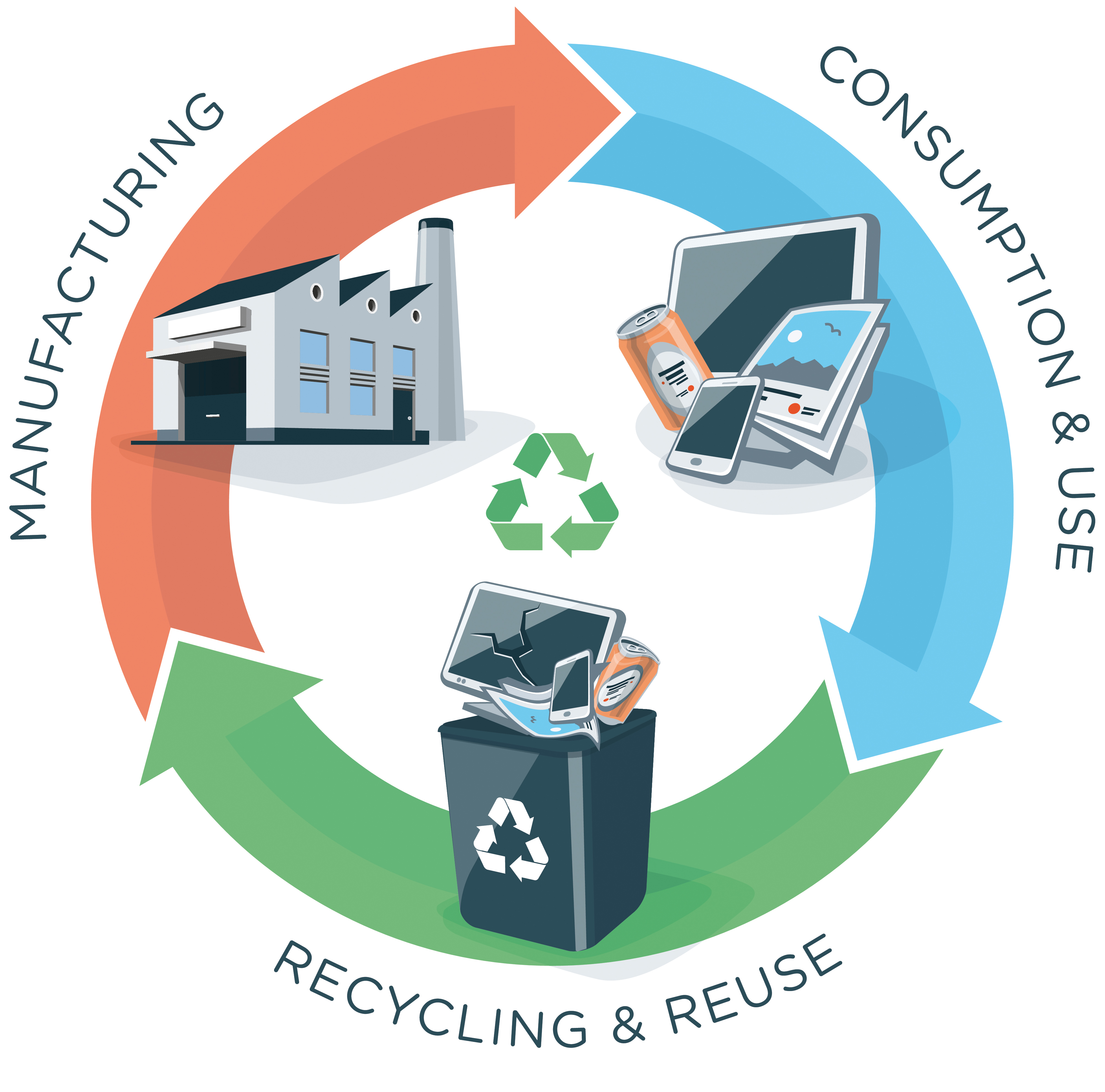 Weekly Roundup Plastic recycling efficiency given lift as Digimarc